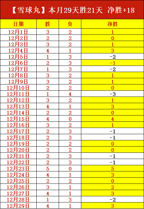 马卡报揭露,贝林厄姆两,场禁赛与,韦德体育平台,韦德体育官方网站,韦德体育登录入口,韦德体育app下载