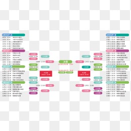 多特现阶段,格罗斯强调,稳步进步是,韦德体育平台,韦德体育官方网站,韦德体育登录入口,韦德体育app下载