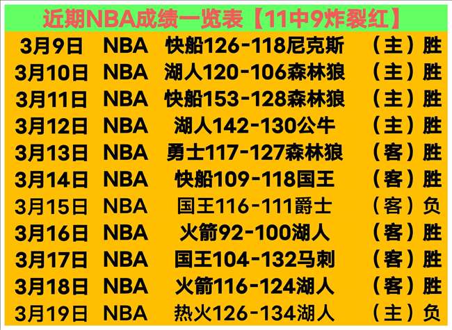 大乐透期号,专家推荐,飓风队主场,韦德体育平台,韦德体育官方网站,韦德体育登录入口,韦德体育app下载