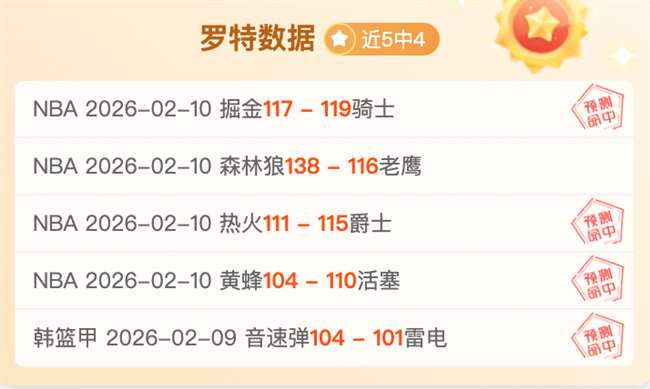 体坛聚焦,商春松的征,途之旅,韦德体育平台,韦德体育官方网站,韦德体育登录入口,韦德体育app下载