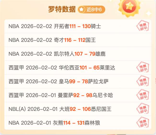 吴瑋曦夺魁,黄金百里越,野赛,韦德体育平台,韦德体育官方网站,韦德体育登录入口,韦德体育app下载