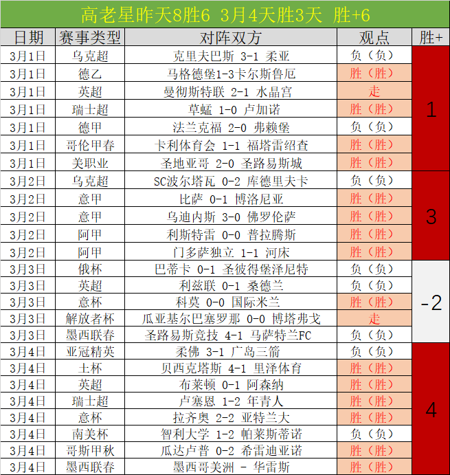 捌壹免费预,赛事,勇士对阵马,韦德体育平台,韦德体育官方网站,韦德体育登录入口,韦德体育app下载