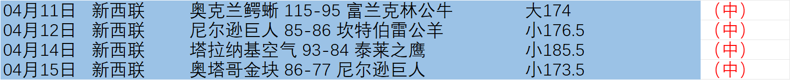 英超第,切尔西迎战,莱斯特城,韦德体育平台,韦德体育官方网站,韦德体育登录入口,韦德体育app下载