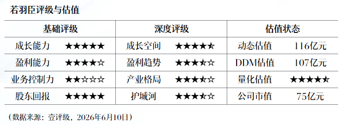联想携手，电竞生态圈布局升级