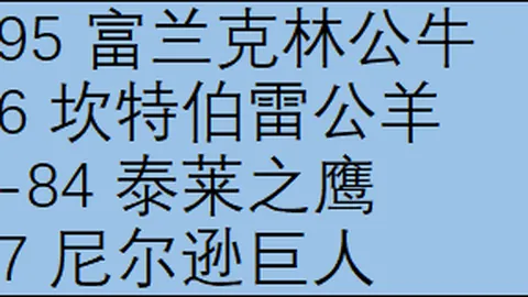 无限暖暖蜗牛甜点坊奇想日常攻略