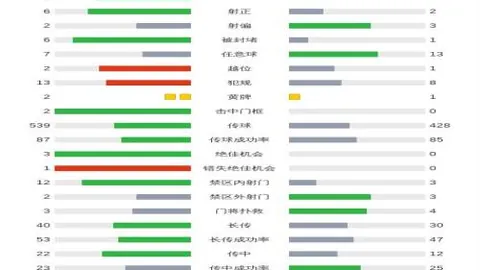 宇说中超：云南玉昆VS北京国安专家推荐及质合分析